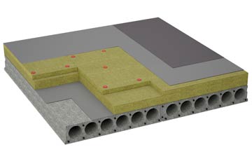 considerations of Charsfield flat roofing insulation